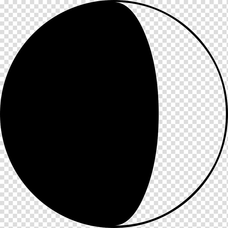 Crescent Moon, Lunar Eclipse, Lunar Phase, Symbol, Logo, Eclipse Cycle, Button, Black transparent background PNG clipart