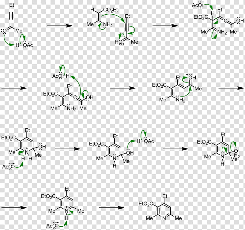 Aspirin White, Chemical Synthesis, Chemical Reaction, Pyridine, Acid, Sample, Angle, January 12 transparent background PNG clipart