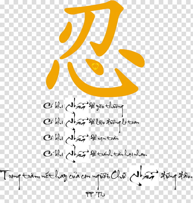 Chinese, Chinese Characters, Symbol, Chinese Calligraphy, Chinese Language, Kanji, Word, Traditional Chinese Characters transparent background PNG clipart