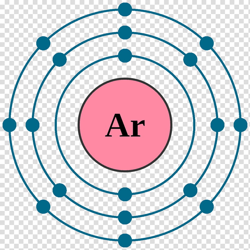Neon Circle, Electron Configuration, Noble Gas, Atom, Chemical Element, Valence Electron, Chemistry, Krypton transparent background PNG clipart