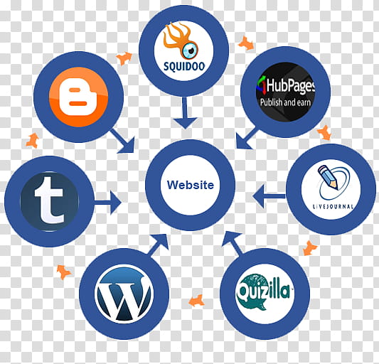 Google Logo, Search Engine Optimization, Wordpress, Posizionamento, Blog, Hyperlink, Blogger, Landing Page transparent background PNG clipart
