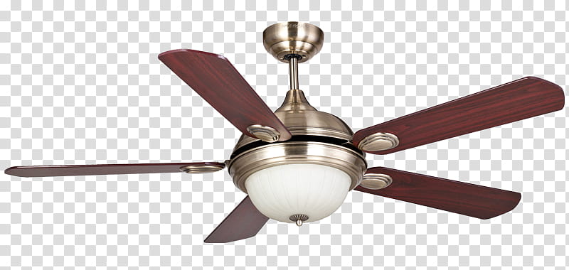 Wind, Ceiling Fans, Propeller, Pricing Strategies, Minkaaire Supra, Warranty, Product Marketing, Distribution transparent background PNG clipart