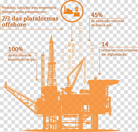 Oil, Oil Platform, Oil Rig, Drilling Rig, Offshore Drilling, Oil Well, Line, Diagram transparent background PNG clipart