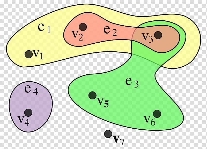 Hypergraph Green, Graph Theory, Vertex, Mathematics, Incidence Matrix, Connectivity, Dual Graph, Edge transparent background PNG clipart