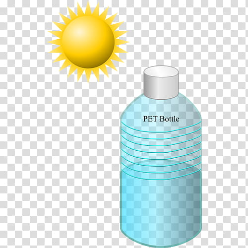Plastic Bottle, Solar Water Disinfection, Water Purification, Disinfectants, Drinking Water, Reverse Osmosis, Aqua, Turquoise transparent background PNG clipart