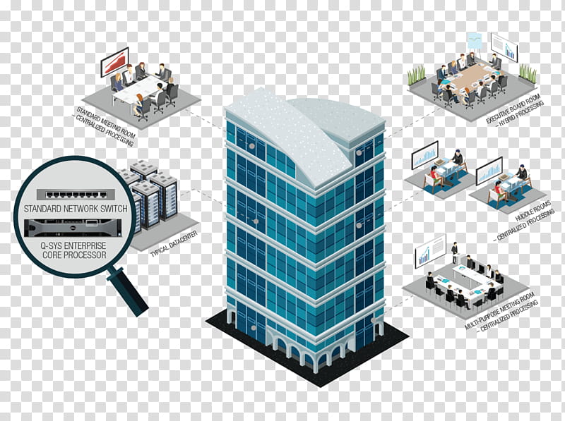 House, Architecture, Diagram, System, Computer, Architectural Engineering, Technology, Electronic Component transparent background PNG clipart