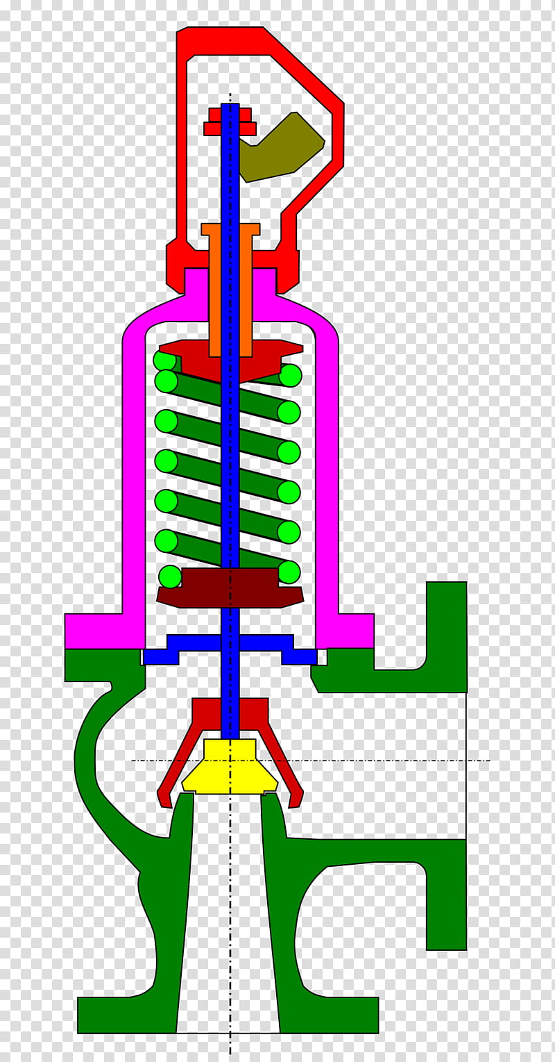 Building, Safety Valve, Boiler, Storage Water Heater, Pressure, Steam Generator, Liquid, Package Boiler transparent background PNG clipart