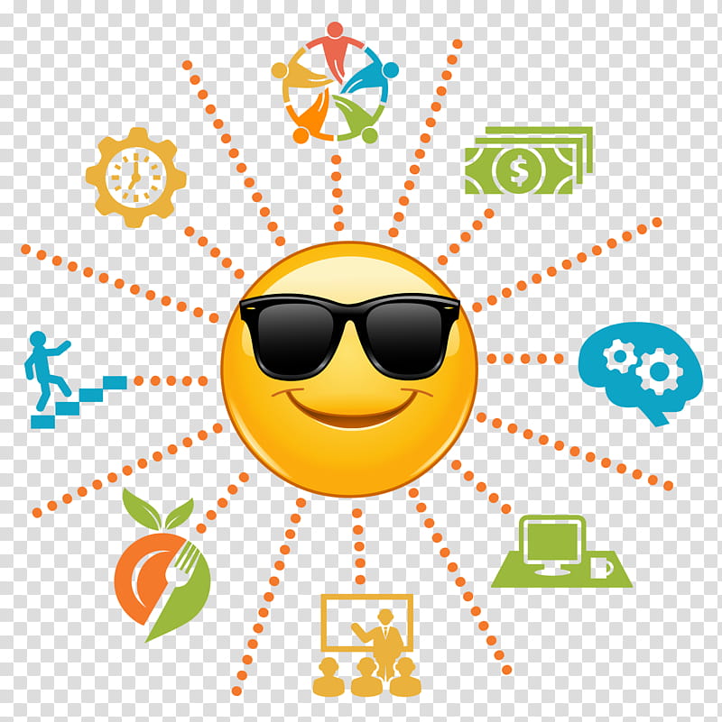 Sunglasses, Professional Development, Financial Literacy, Resource, Human Resource Management, Smiley, Learning, Training transparent background PNG clipart