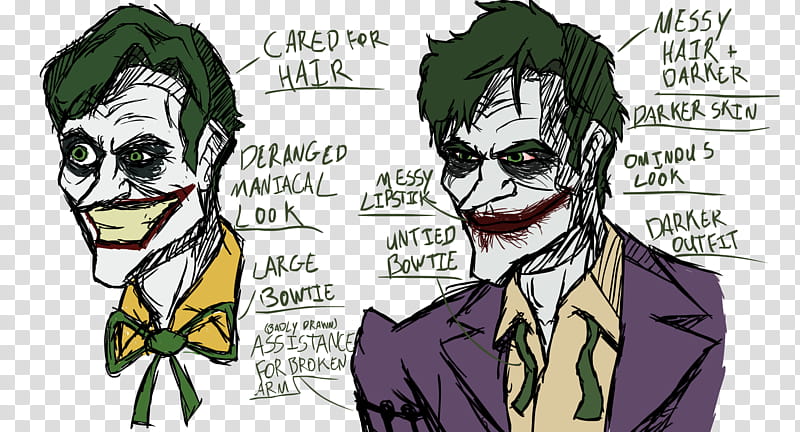 The Final Gag Playtime Over comparison Joker transparent background PNG clipart