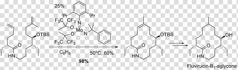 Tree Symbol, Alkene, Salt Metathesis Reaction, Olefin Metathesis, Double Bond, Catalisador, Polymerization, Chemical Reaction transparent background PNG clipart