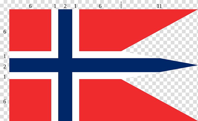Red Cross, Flag Of Norway, National Flag, Tshirt, Nordic Cross Flag, Fimbriation, Line, Symmetry transparent background PNG clipart