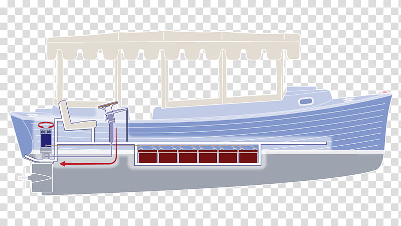 Luxury, Boat, Yacht, Naval Architecture, Rudder, Electric Boat, Drawing, Patent transparent background PNG clipart