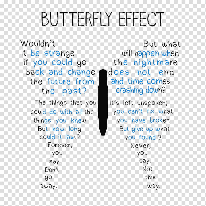 Butterfly Effect, Butterfly Effect text transparent background PNG clipart