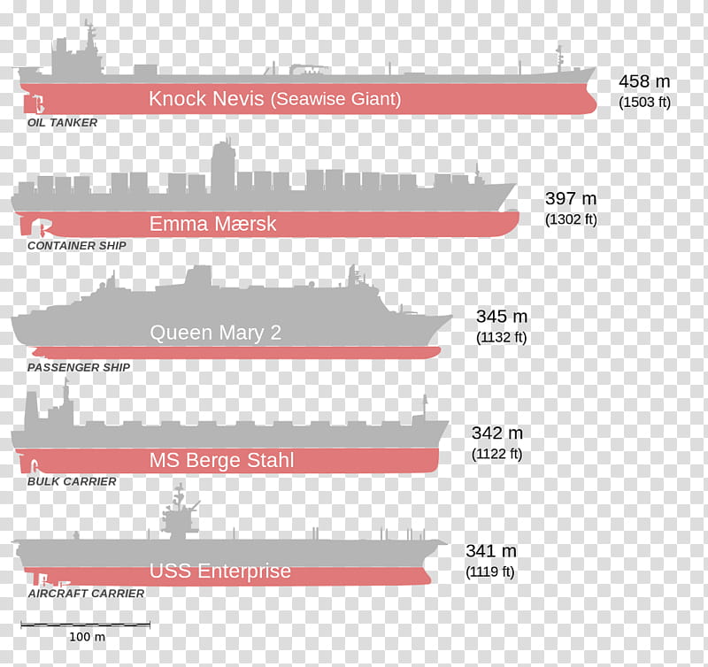 Ship, Seawise Giant, Oil Tanker, Boat, Petroleum, Ultra Large Crude Carrier, Ticlass Supertanker, Merchant Vessel transparent background PNG clipart