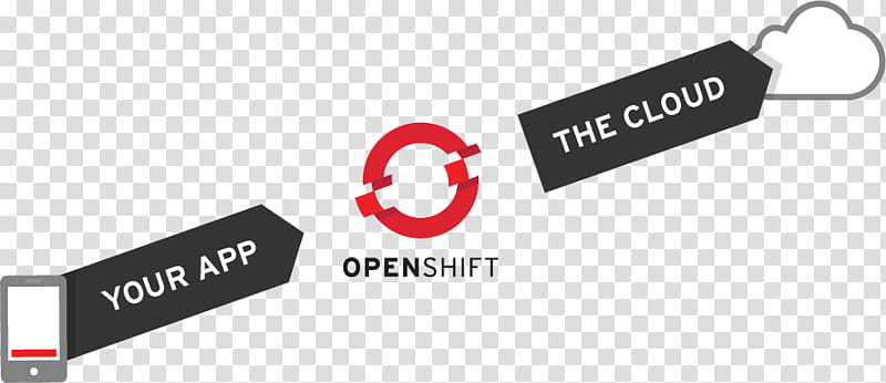 Online Shopping, Logo, Openshift, Platform As A Service, Clothing Accessories, Computer Network, Blog, Red transparent background PNG clipart