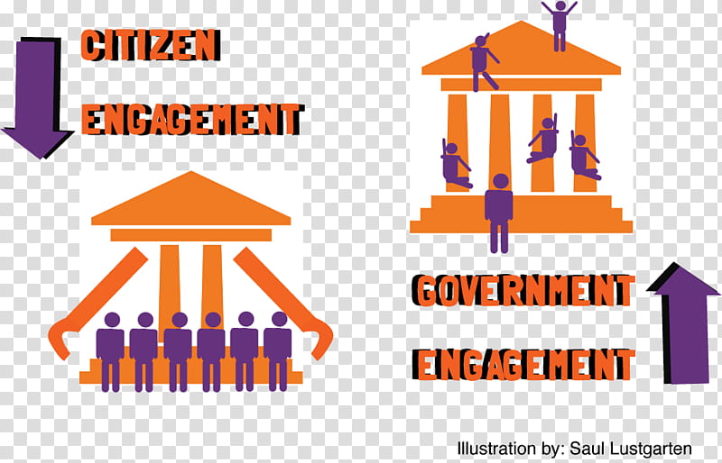 Budget Text, Government, Budget Process, Local Government, Government Budget, Participatory Budgeting, Expense, Public Service transparent background PNG clipart