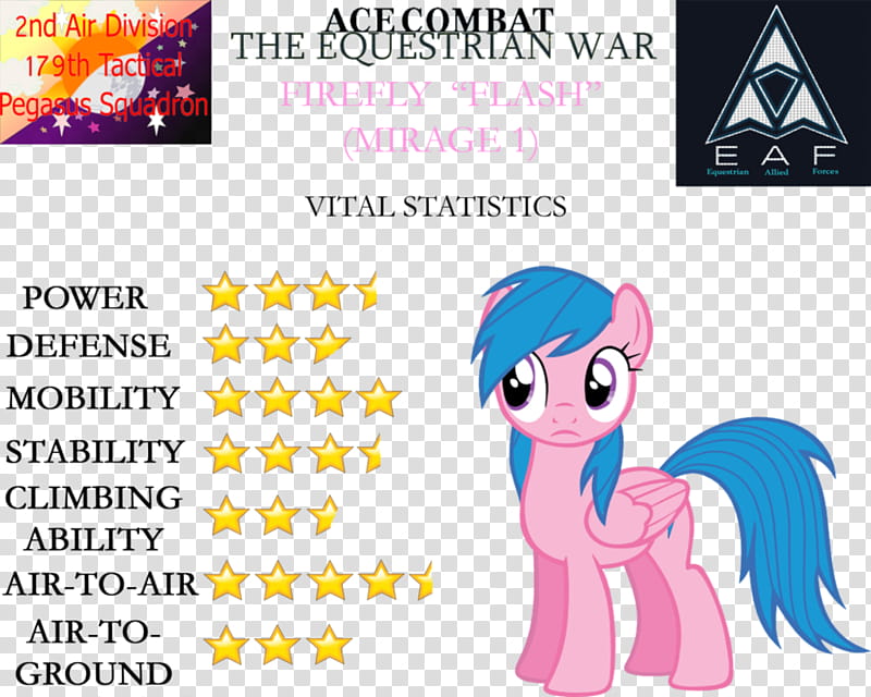 Ace Combat: The Equestrian War, Firefly, My Little Pony transparent background PNG clipart