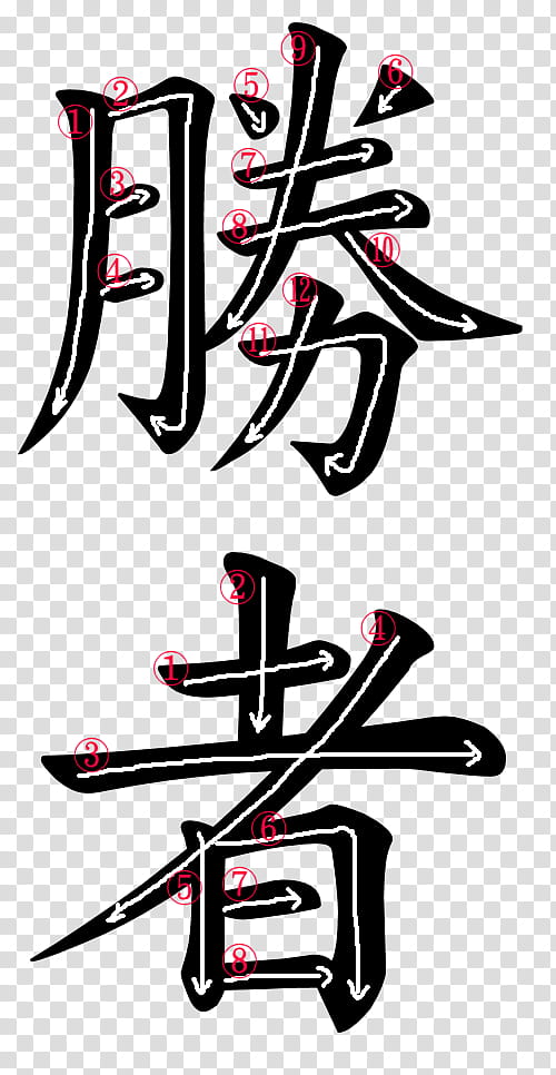 Chinese, Kanji, Japanese Language, Hiragana, Japanese Writing System, Japanese Calligraphy, Chinese Characters, Stroke Order transparent background PNG clipart