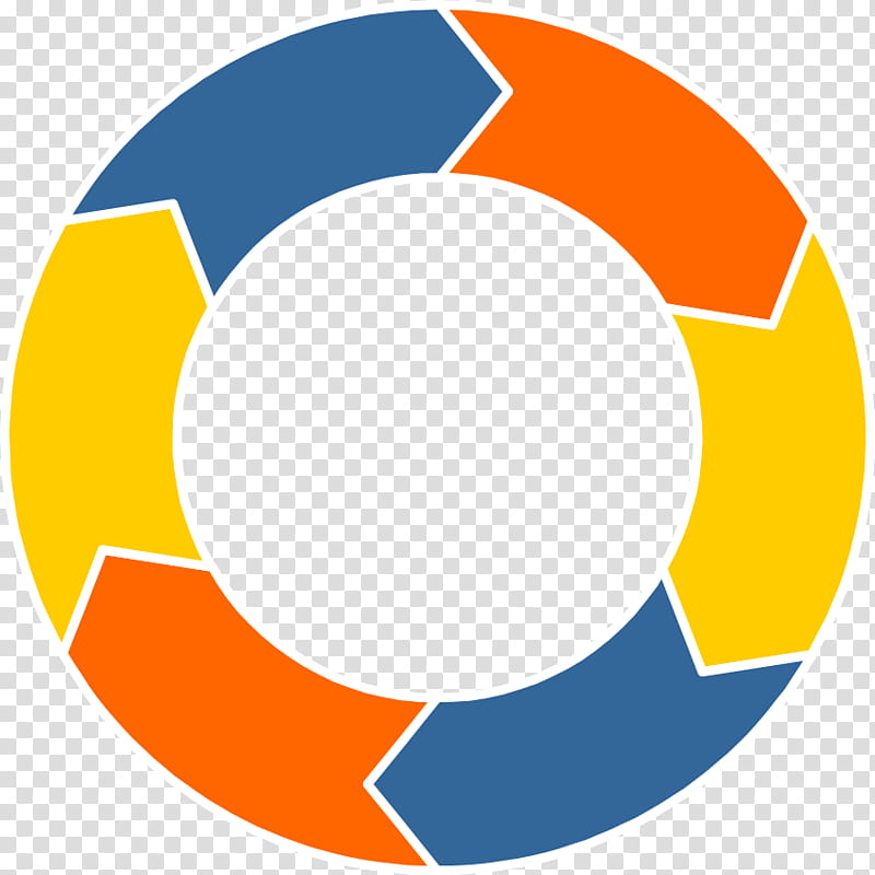 Engineering Logo, Systems Development Life Cycle, Software Development Process, Computer Software, Application Lifecycle Management, Product Lifecycle, Software Engineering, Software Release Life Cycle transparent background PNG clipart