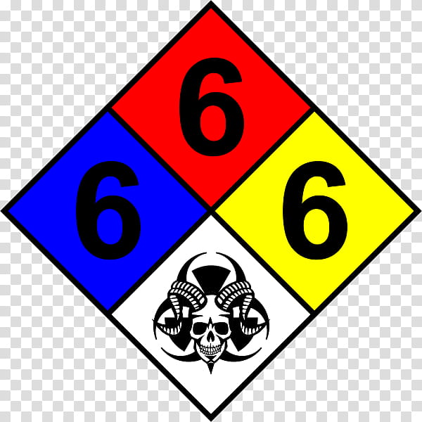 Fire Symbol, Nfpa 704, National Fire Protection Association, Sign, Dangerous Goods, Label, Hazard Symbol, Sticker transparent background PNG clipart