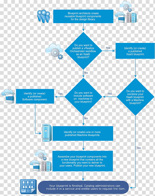 Water, Blueprint, Software Blueprint, Diagram, Computer Software, Logo, Vmware, Architecture transparent background PNG clipart