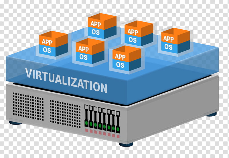Cartoon Cloud, Virtual Machine, Virtualization, Computer Servers, Virtual Private Server, Host, Cloud Computing, Virtual Desktop Infrastructure transparent background PNG clipart