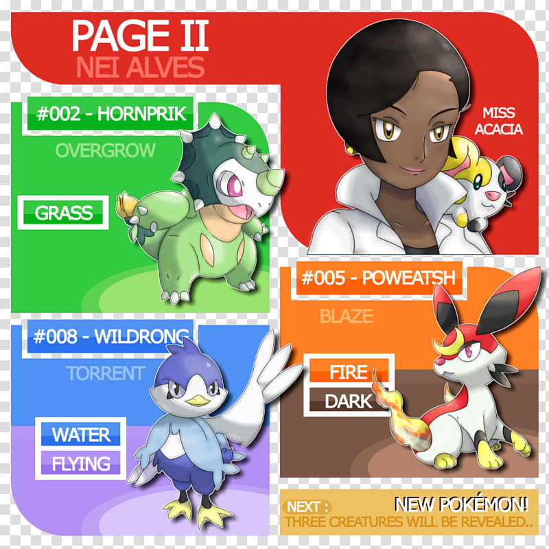 Page II : Professor Acacia and Starter&#;s evolution transparent background PNG clipart