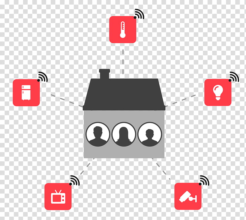 Home Logo, Home Automation, Diagram, System Context Diagram, Data, Sensor, Technology transparent background PNG clipart