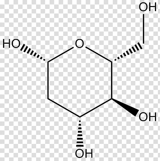Cartoon Plane, Glucose, Mannose, Glucose Oxidase, Chemistry, Plane Symmetry, Rhamnose, Molecule transparent background PNG clipart