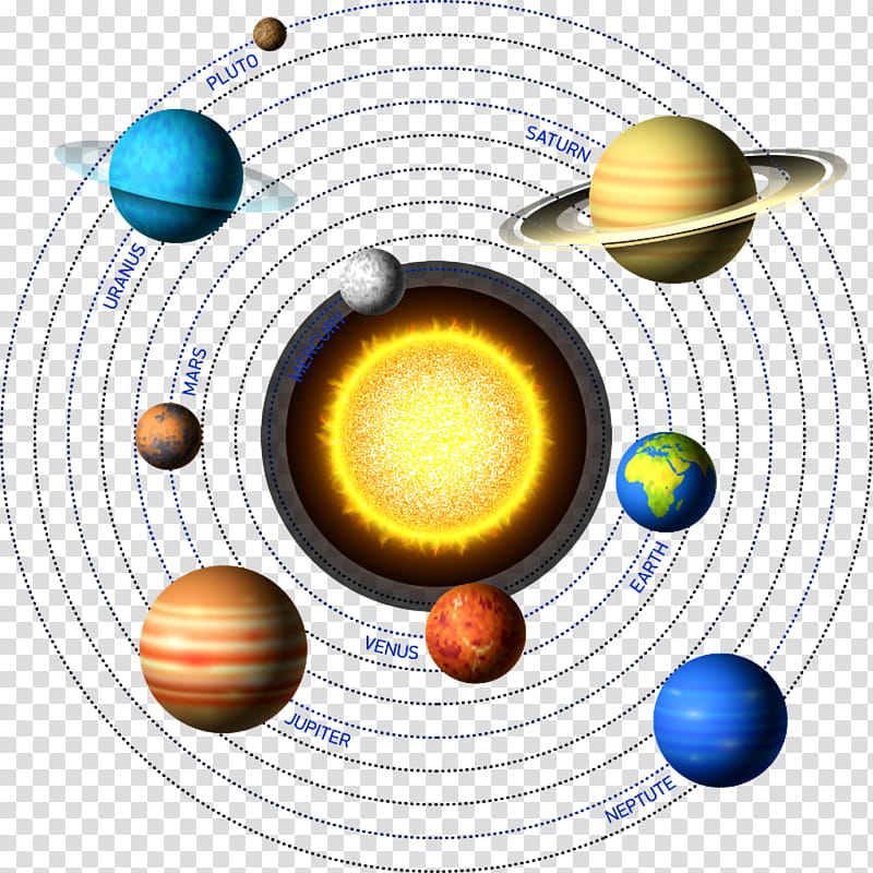 Free Vector | Diagram showing the solar system