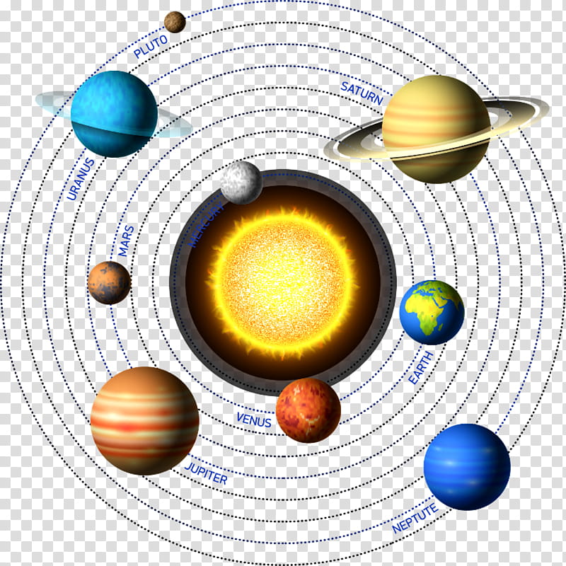 Easy Solar System Drawing - HelloArtsy