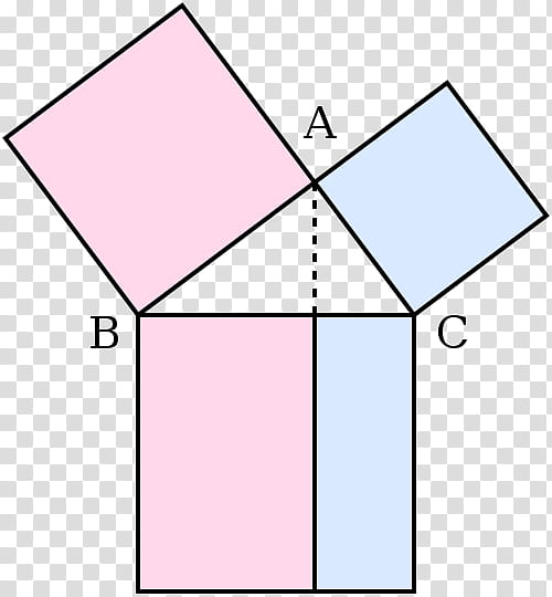 pythagorean theorem clipart