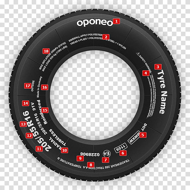 Camera Lens, Motor Vehicle Tires, Runflat Tire, Spoke, Wheel, Tubeless Tire, Yokohama Rubber Company, Bridgestone transparent background PNG clipart