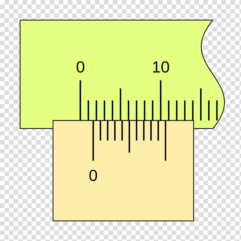 Nonius Line, Measurement, Vernier Scale, Angle, Calipers, Measuring Instrument, Level Of Measurement, Micrometer transparent background PNG clipart