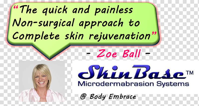 Microdermabrasion Text, Line, Skin, Area, Smile, Banner, Learning transparent background PNG clipart