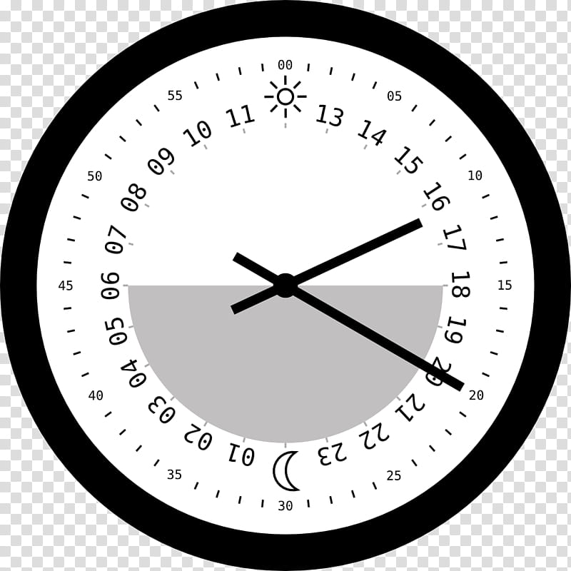 Clock Face, 24hour Clock, 24hour Analog Dial, Watch, Alarm Clocks, Easyread Time Teacher, Quartz Clock, Antique transparent background PNG clipart