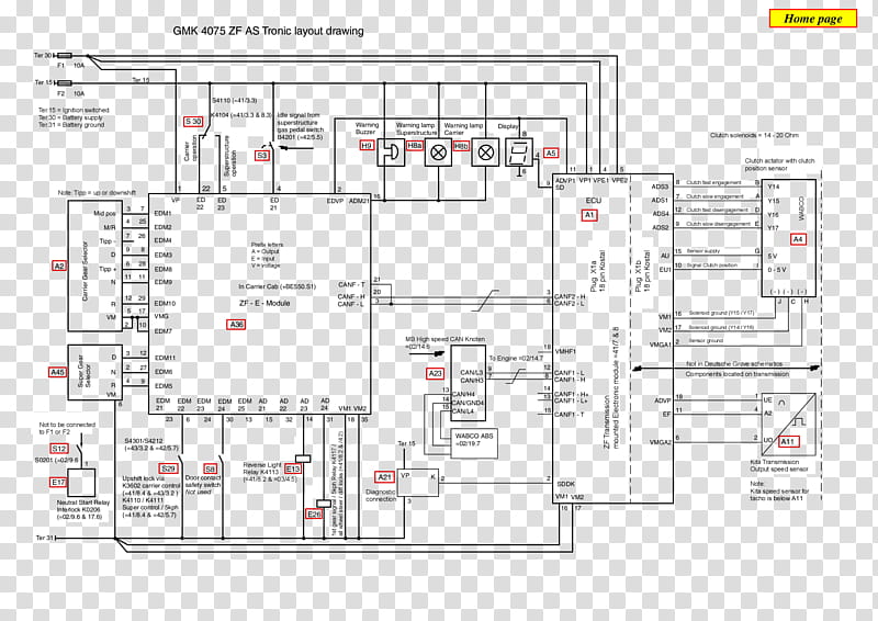 Engineering, Zf As Tronic, Floor Plan, Document, Gas Pedal, Zf Friedrichshafen, Urban Design, Electrical Switches transparent background PNG clipart