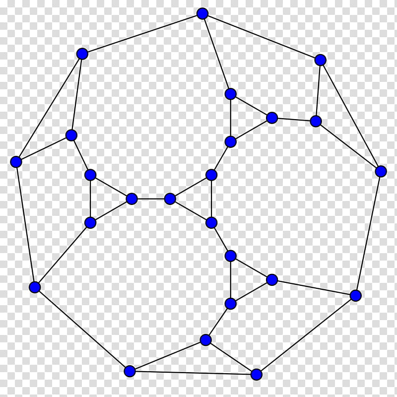 Tree Line, Graph Theory, Vertex, Planar Graph, Path, Counterexample, Cubic Graph, Mathematician transparent background PNG clipart