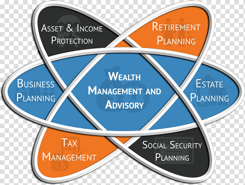 Money, Wealth Management, Financial Planner, Financial Adviser, Finance, Estate Planning, Asset, Retirement Planning transparent background PNG clipart