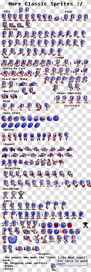 Classic Sonic Sprite Sheet. How does it look? - Printable Version