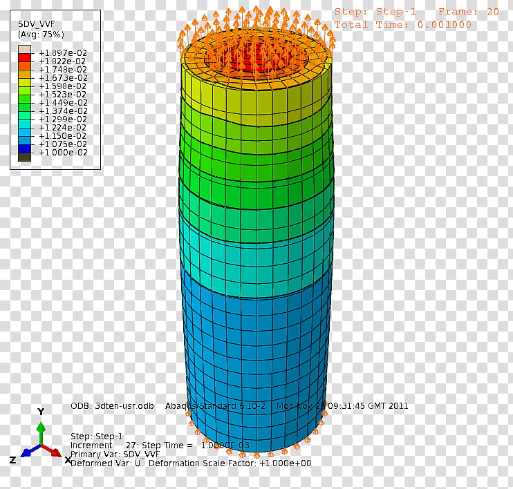 Stress, Abaqus, Plasticity, Fortran, Tensile Testing, Brooklyn Center, Elasticity, Tension, Computer transparent background PNG clipart