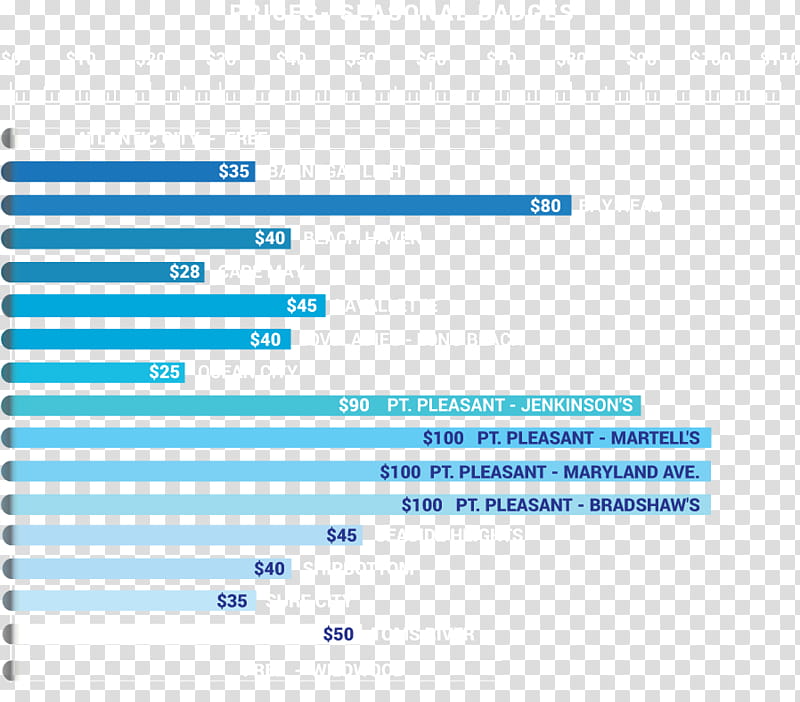 Web Analytics Blue, Online Advertising, Multimedia, Computer Program, Organization, Operating Systems, Angle, Diagram transparent background PNG clipart