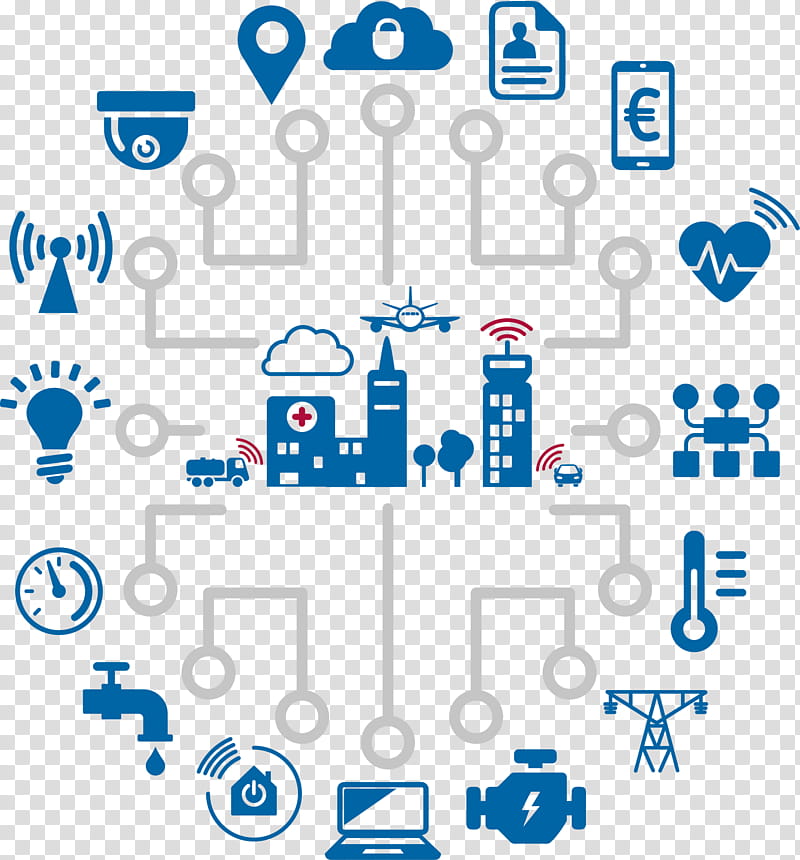 Network, Internet Of Things, Computer Security, Computer Hardware, User, Computer Network, Computer Software, Sensor transparent background PNG clipart