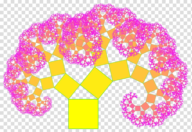 Tree Symbol, Pythagoras Tree, Pythagorean Theorem, Fractal, Mathematician, Square, Mathematics, Triangle transparent background PNG clipart