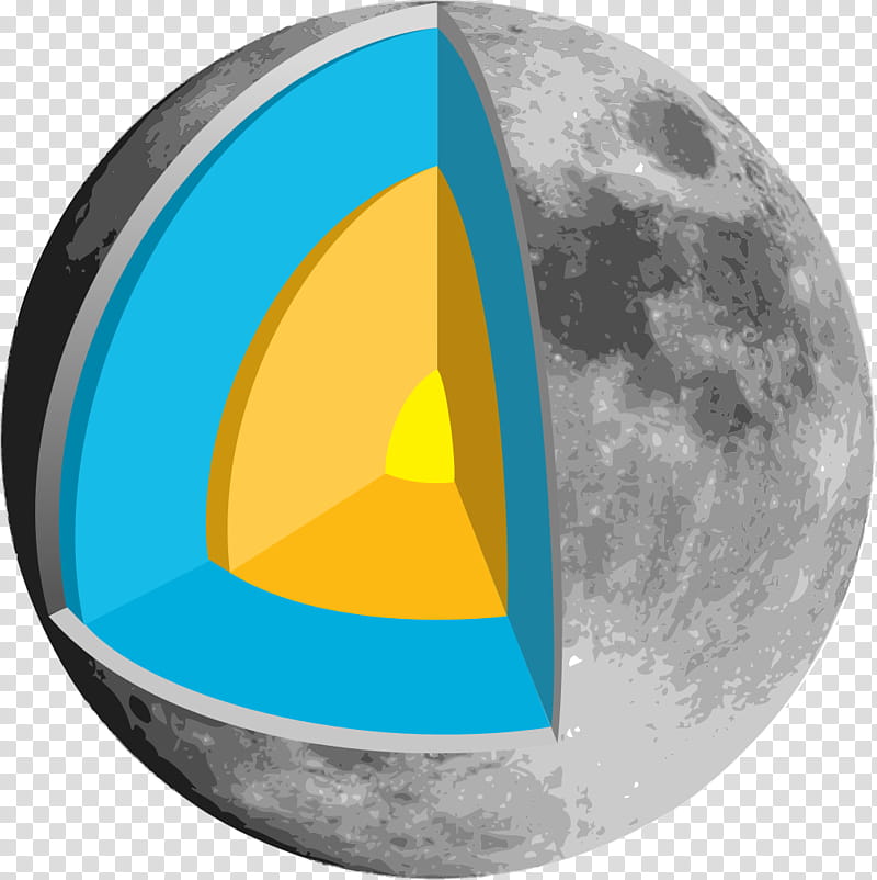 Moon Logo, Estructura Interna De La Lluna, Sticker, Decal, Wall Decal, Full Moon, Neil Armstrong, Circle transparent background PNG clipart