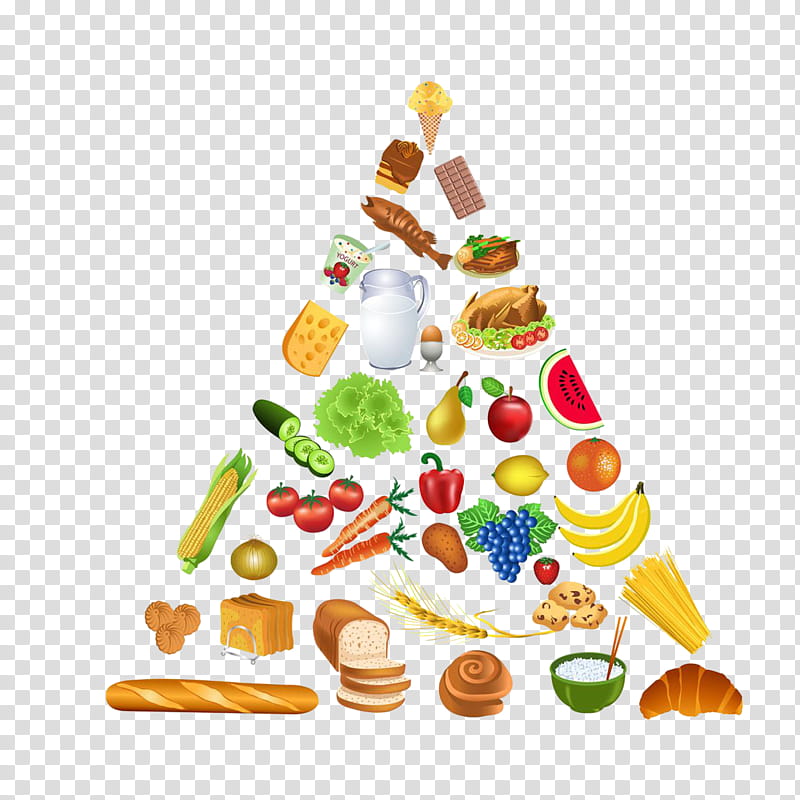 Healthy Food, Food Pyramid, Healthy Diet, Healthy Eating Pyramid, Food Group, Confectionery transparent background PNG clipart