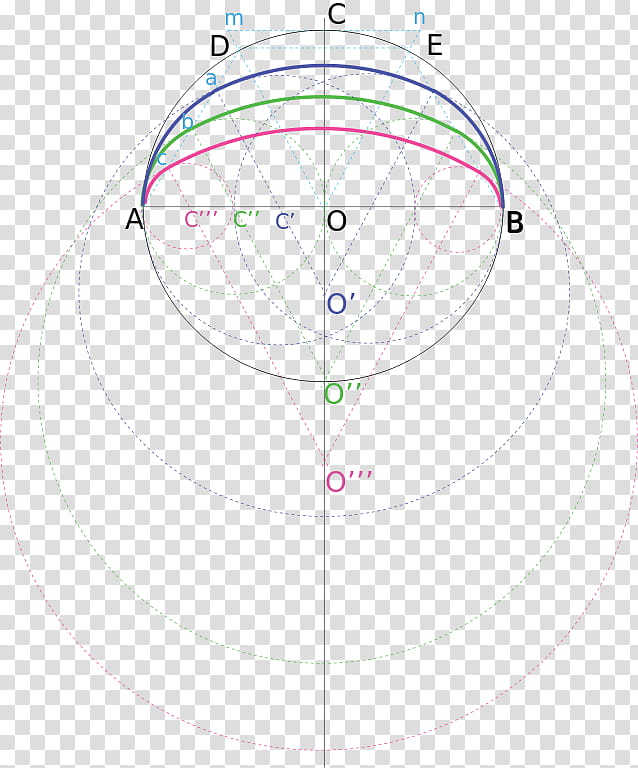 Cartoon Plane, Anse De Panier, Circle, Plane Curve, Geometry, Architecture, Point, Angle transparent background PNG clipart