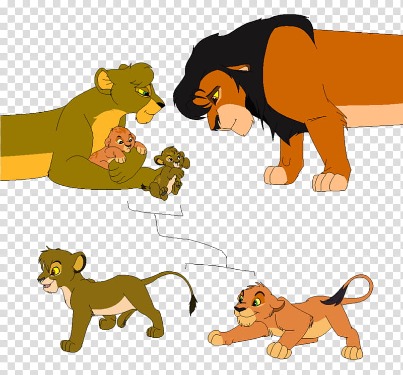 Cat And Dog, Lion, Animal, Character, Orange Sa, Wildlife, Tail, Puma ...