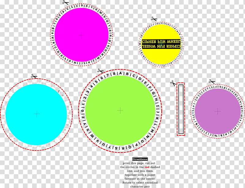 Circle Logo Template, Cipher Disk, Cryptography, Steganography, Area, Wheel, Text, Line transparent background PNG clipart