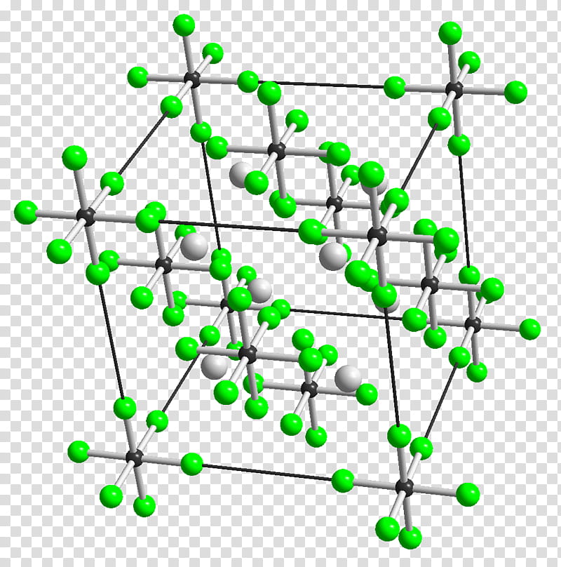 Green Leaf, Potassium Chloride, Chemistry, Chemical Compound, Structure, Crystal Structure, Fluoride, Sigmaaldrich transparent background PNG clipart